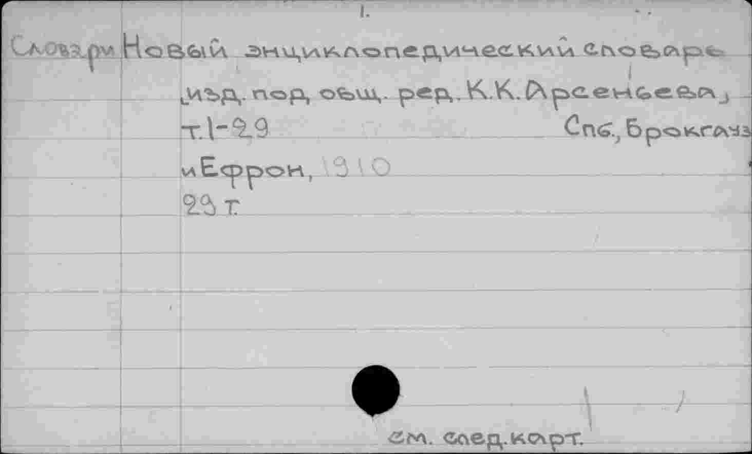 ﻿	1. .VlSQ. no£L OfcUL. Det! К.К. (ХоСенЬе(ЪЛ > .			
		т. Н9	C r\<o.. Ô D<=> xrzx-d »	
		wE-сррок,		
		2°!) T		
				
				
				
				
					X -
		T’’ ерл. саед.ксчрт.		